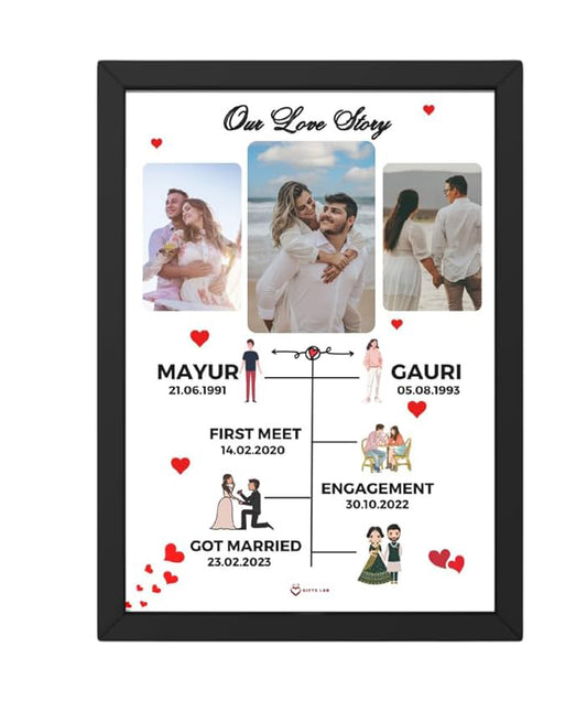 “Our Love Story” Personalized Timeline Frame – 8x12 inches