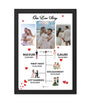 “Our Love Story” Personalized Timeline Frame – 8x12 inches