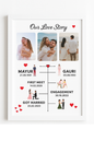 “Our Love Story” Personalized Timeline Frame – 8x12 inches